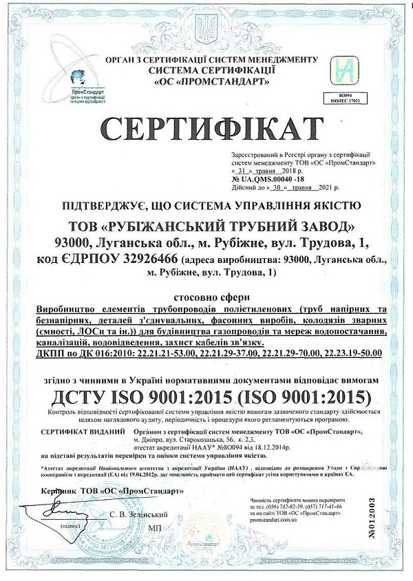 Сертификация ISO