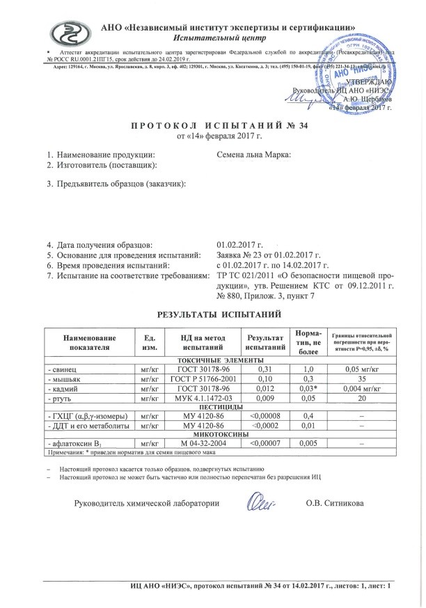 Протокол испытаний